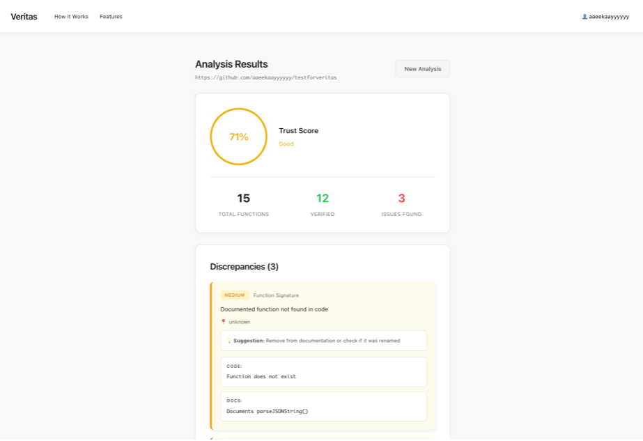 Veritas.dev project screenshot